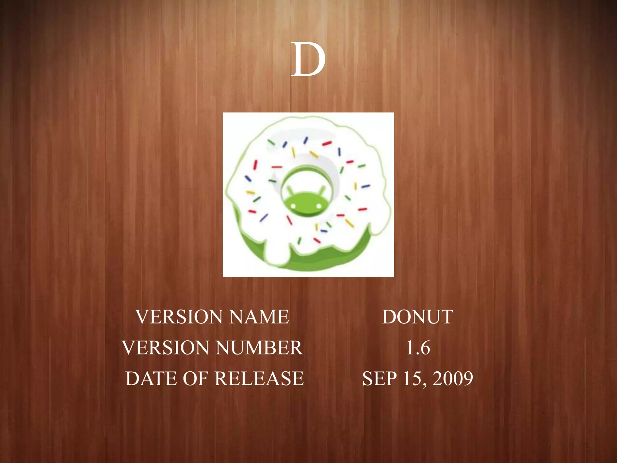 D
VERSION NAME DONUT
VERSION NUMBER 1.6
DATE OF RELEASE SEP 15, 2009
 
