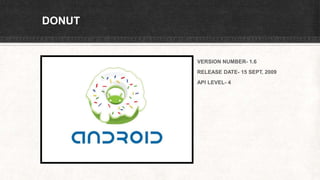 DONUT
VERSION NUMBER- 1.6
RELEASE DATE- 15 SEPT, 2009
API LEVEL- 4
 