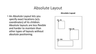 Android User Interface | PPTX