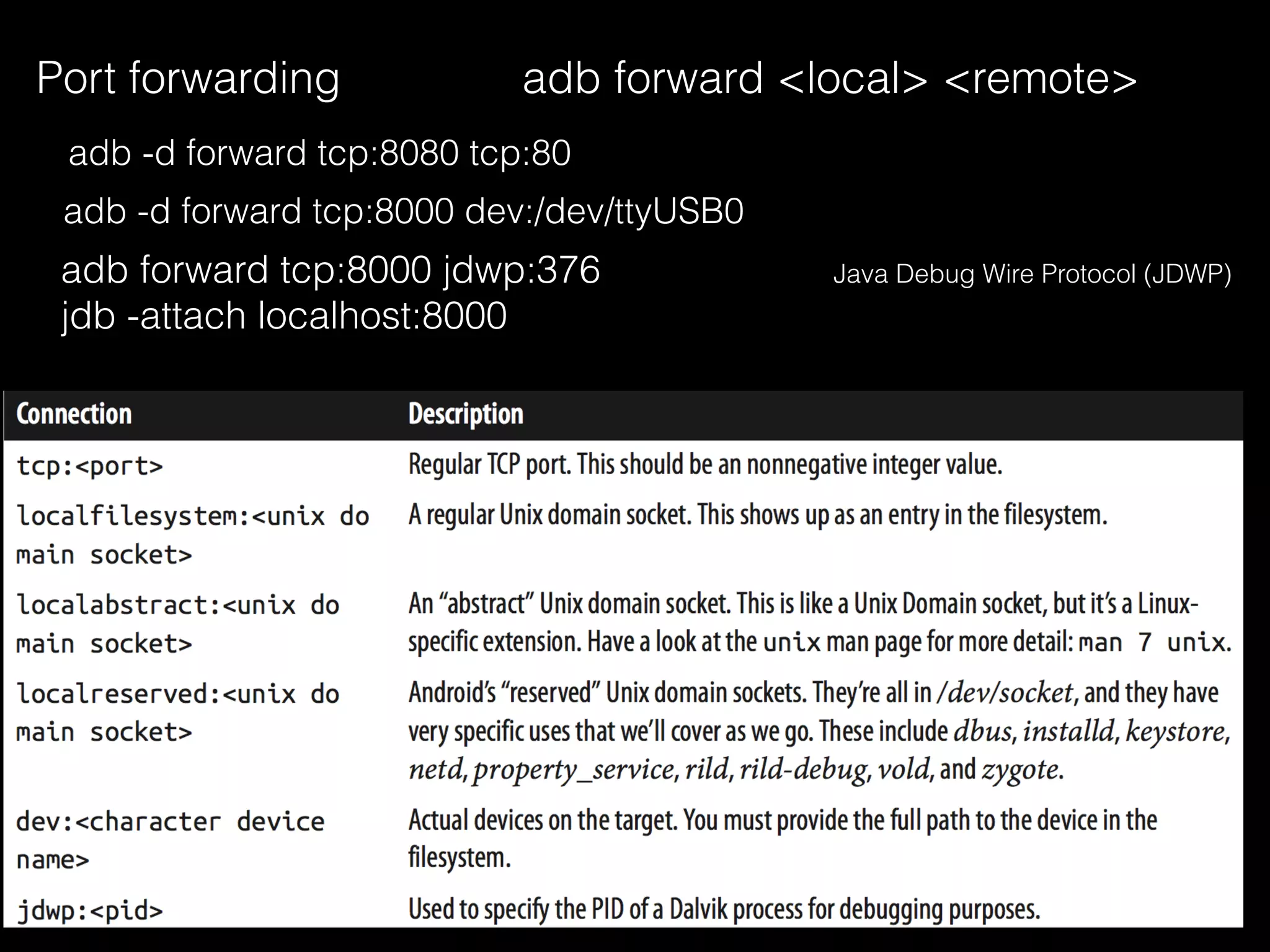 Port forwarding
adb -d forward tcp:8080 tcp:80
adb -d forward tcp:8000 dev:/dev/ttyUSB0
adb forward <local> <remote>
adb forward tcp:8000 jdwp:376
jdb -attach localhost:8000
Java Debug Wire Protocol (JDWP)
 
