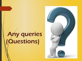 Any queries
(Questions)
 