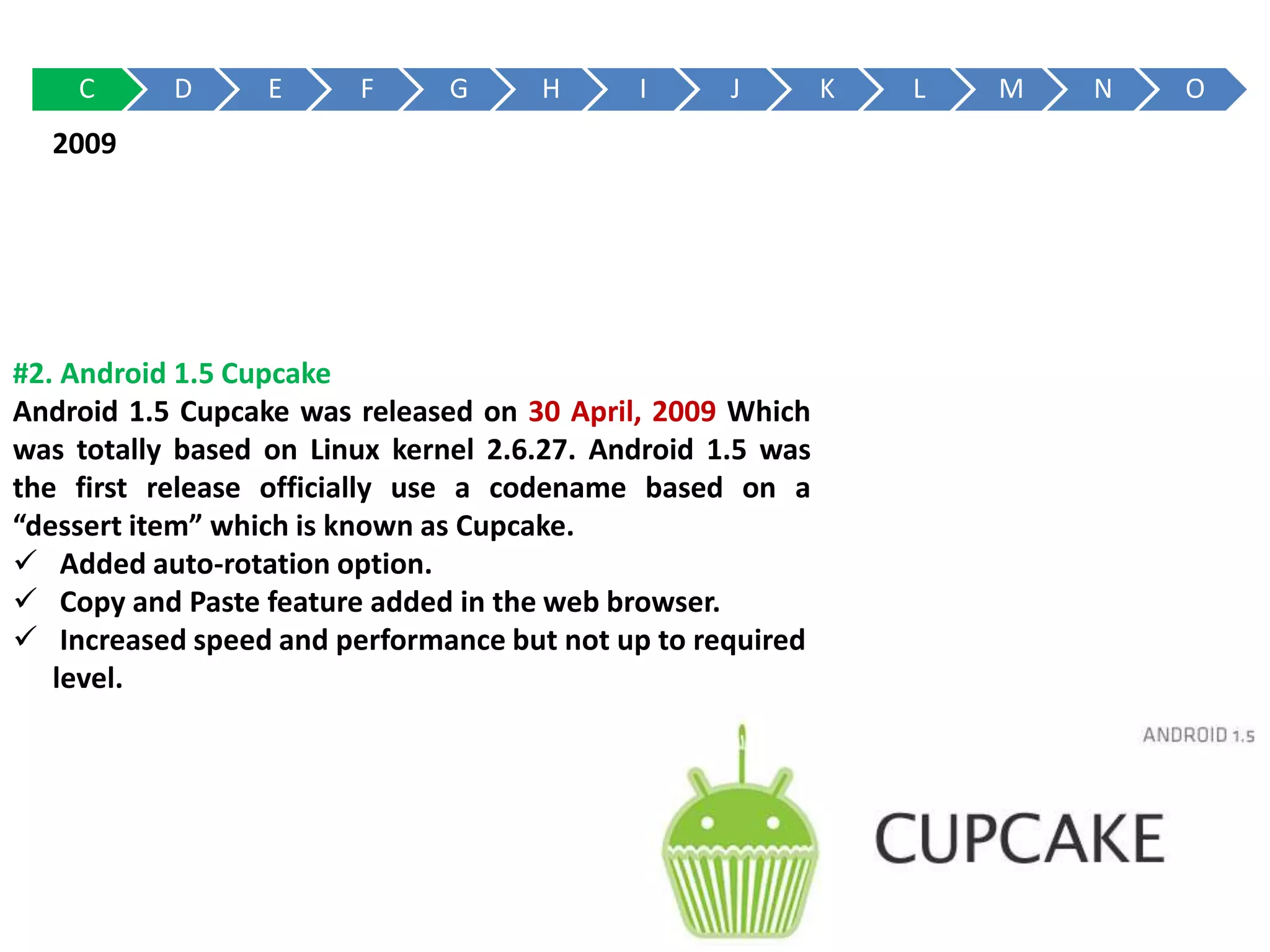 C D E F G H I J K L M N O
#2. Android 1.5 Cupcake
Android 1.5 Cupcake was released on 30 April, 2009 Which
was totally based on Linux kernel 2.6.27. Android 1.5 was
the first release officially use a codename based on a
“dessert item” which is known as Cupcake.
 Added auto-rotation option.
 Copy and Paste feature added in the web browser.
 Increased speed and performance but not up to required
level.
2009
 