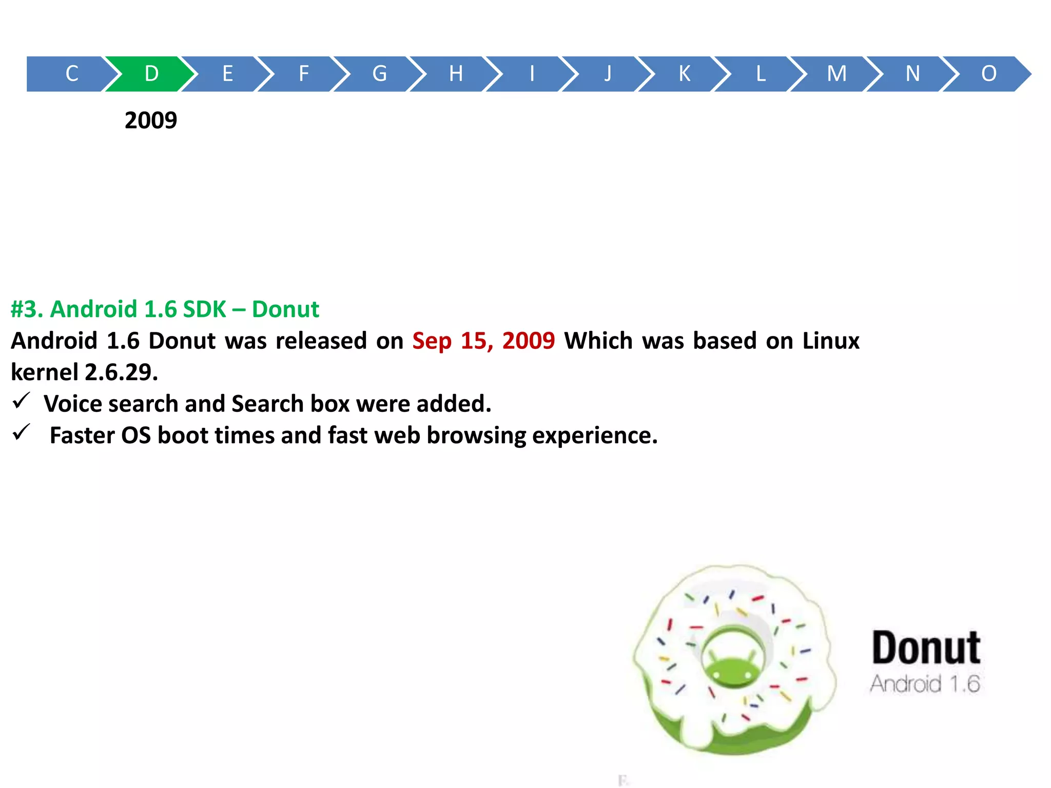 C D E F G H I J K L M N O
#3. Android 1.6 SDK – Donut
Android 1.6 Donut was released on Sep 15, 2009 Which was based on Linux
kernel 2.6.29.
 Voice search and Search box were added.
 Faster OS boot times and fast web browsing experience.
2009
 