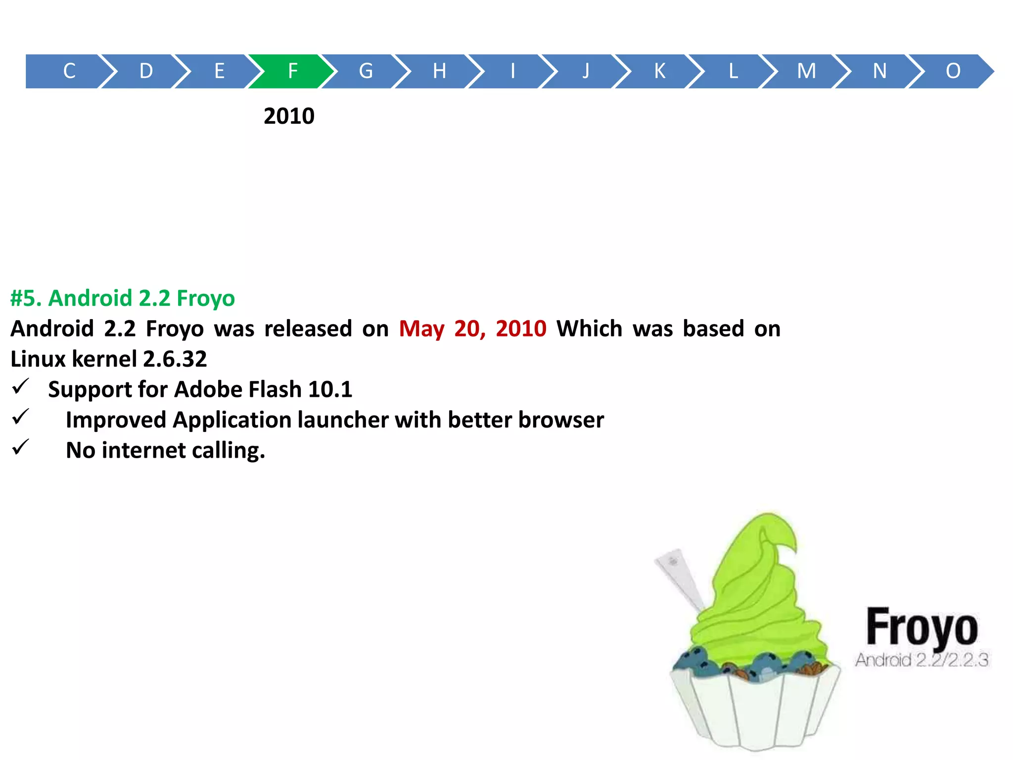 C D E F G H I J K L M N O
#5. Android 2.2 Froyo
Android 2.2 Froyo was released on May 20, 2010 Which was based on
Linux kernel 2.6.32
 Support for Adobe Flash 10.1
 Improved Application launcher with better browser
 No internet calling.
2010
 