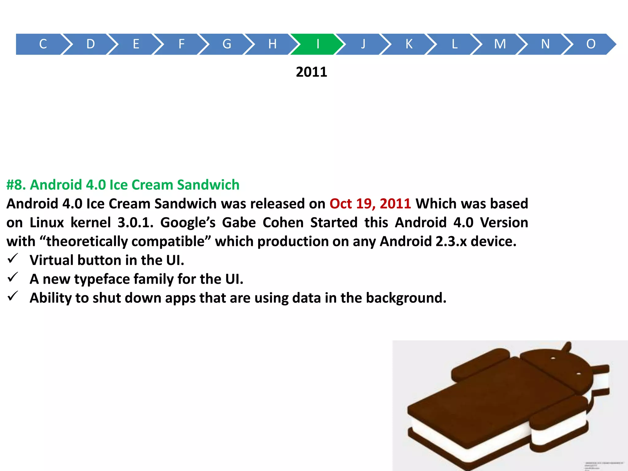 C D E F G H I J K L M N O
#8. Android 4.0 Ice Cream Sandwich
Android 4.0 Ice Cream Sandwich was released on Oct 19, 2011 Which was based
on Linux kernel 3.0.1. Google’s Gabe Cohen Started this Android 4.0 Version
with “theoretically compatible” which production on any Android 2.3.x device.
 Virtual button in the UI.
 A new typeface family for the UI.
 Ability to shut down apps that are using data in the background.
2011
 