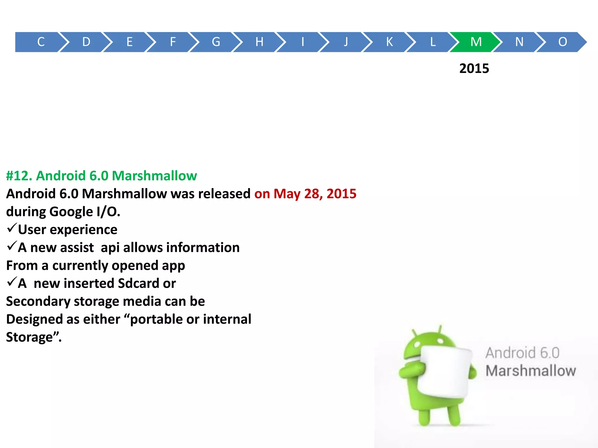 C D E F G H I J K L M N O
#12. Android 6.0 Marshmallow
Android 6.0 Marshmallow was released on May 28, 2015
during Google I/O.
User experience
A new assist api allows information
From a currently opened app
A new inserted Sdcard or
Secondary storage media can be
Designed as either “portable or internal
Storage”.
2015
 