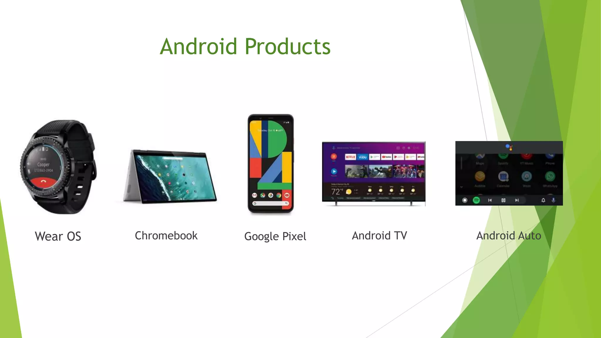 Android Products
Wear OS Chromebook Android TVGoogle Pixel Android Auto
 