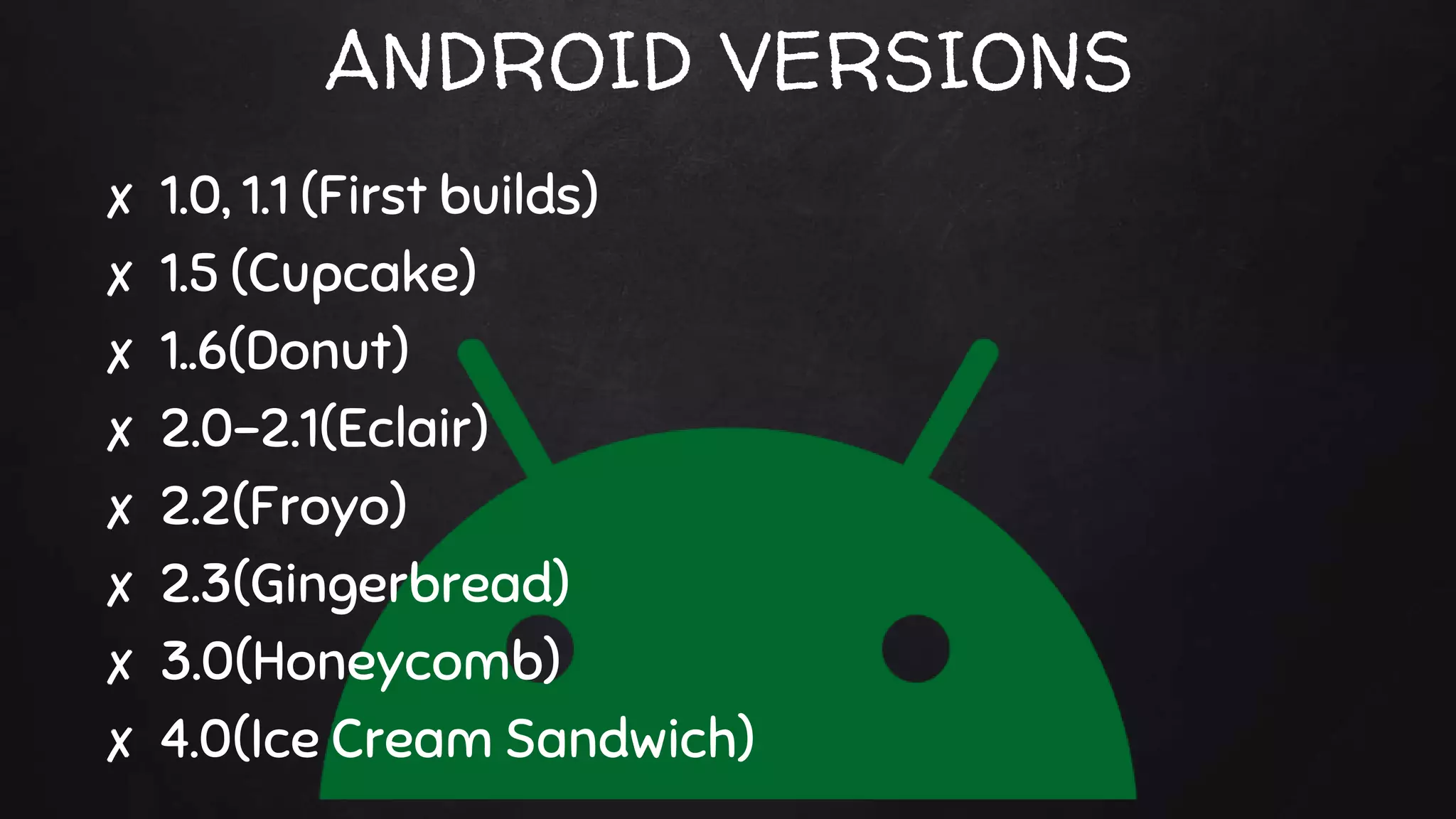 ANDROID VERSIONS
✘ 1.0, 1.1 (First builds)
✘ 1.5 (Cupcake)
✘ 1..6(Donut)
✘ 2.0-2.1(Eclair)
✘ 2.2(Froyo)
✘ 2.3(Gingerbread)
✘ 3.0(Honeycomb)
✘ 4.0(Ice Cream Sandwich)
 