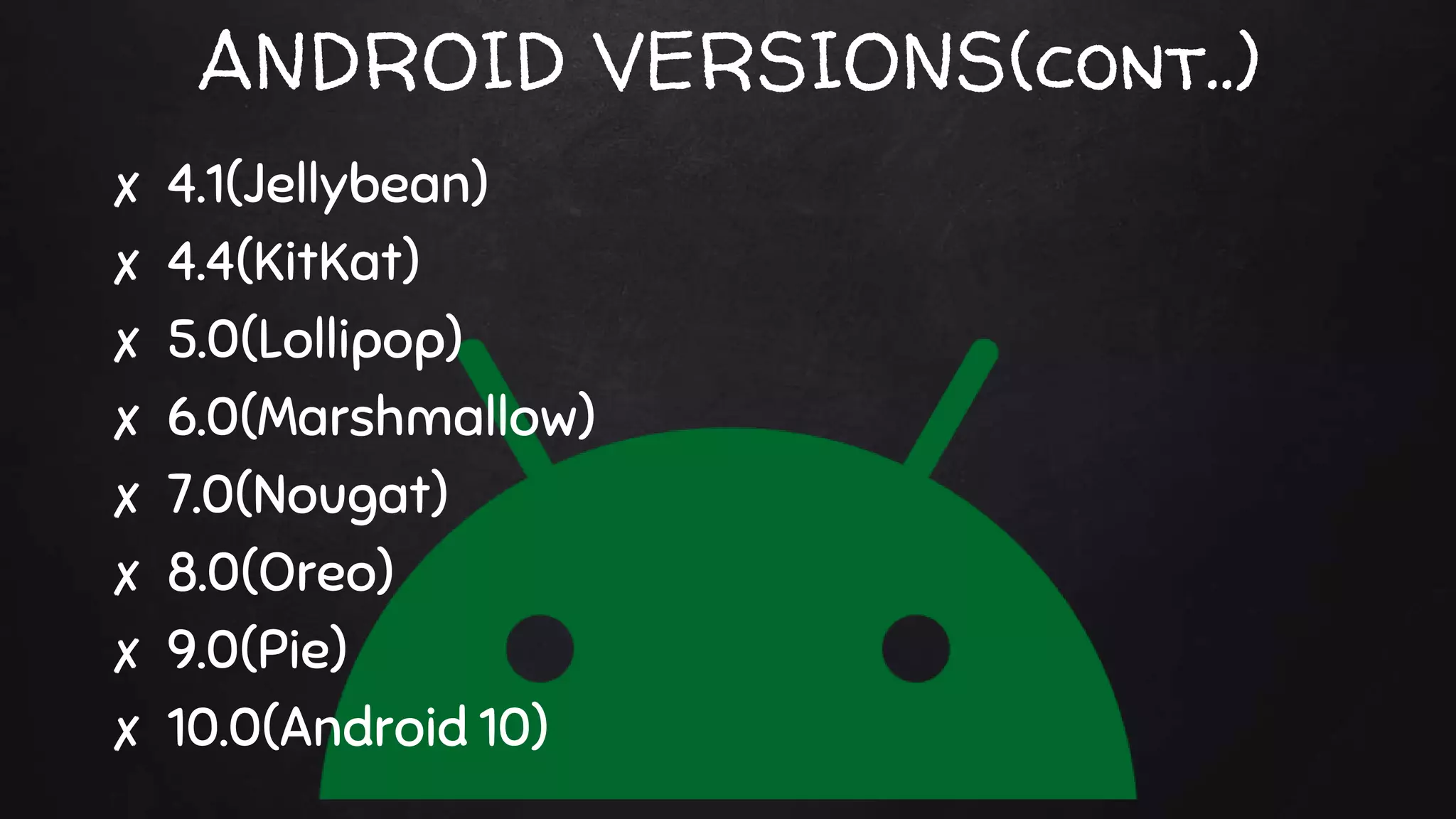 ANDROID VERSIONS(cont..)
✘ 4.1(Jellybean)
✘ 4.4(KitKat)
✘ 5.0(Lollipop)
✘ 6.0(Marshmallow)
✘ 7.0(Nougat)
✘ 8.0(Oreo)
✘ 9.0(Pie)
✘ 10.0(Android 10)
 