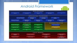 Android Framework

Tenet Technetronics

 