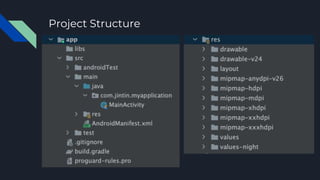Project Structure
 