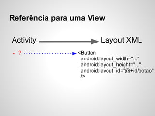 Referência para uma View
Activity Layout XML
<Button
android:layout_width="..."
android:layout_height="..."
android:layout_id="@+id/botao"
/>
● ?
 