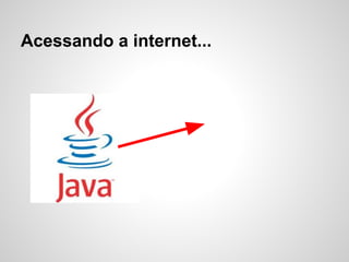 Acessando a internet...
 