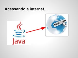 Acessando a internet...
 