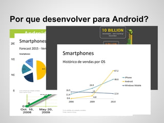 Por que desenvolver para Android?
 