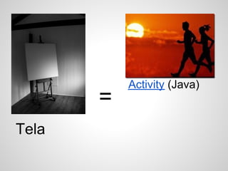 Tela
=
Activity (Java)
 