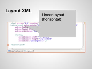 Layout XML
LinearLayout
(horizontal)
 
