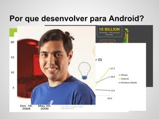 Por que desenvolver para Android?
 