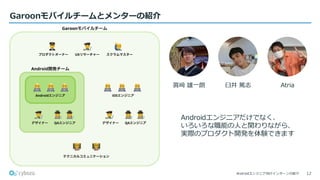 Androidエンジニア向けインターンの紹介
Garoonモバイルチームとメンターの紹介
12
眞﨑 雄一朗 臼井 篤志 Atria
Androidエンジニアだけでなく、
いろいろな職能の人と関わりながら、
実際のプロダクト開発を体験できます
 