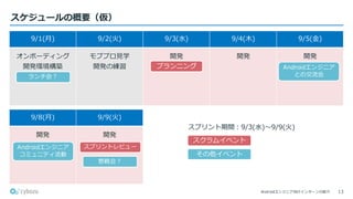 Androidエンジニア向けインターンの紹介
スケジュールの概要（仮）
13
9/1(月) 9/2(火) 9/3(水) 9/4(木) 9/5(金)
オンボーディング
開発環境構築
モブプロ見学
開発の練習
開発 開発 開発
9/8(月) 9/9(火)
開発 開発
プランニング
スプリントレビュー
スクラムイベント
その他イベント
Androidエンジニア
との交流会
Androidエンジニア
コミュニティ活動
ランチ会？
懇親会？
スプリント期間：9/3(水)〜9/9(火)
 