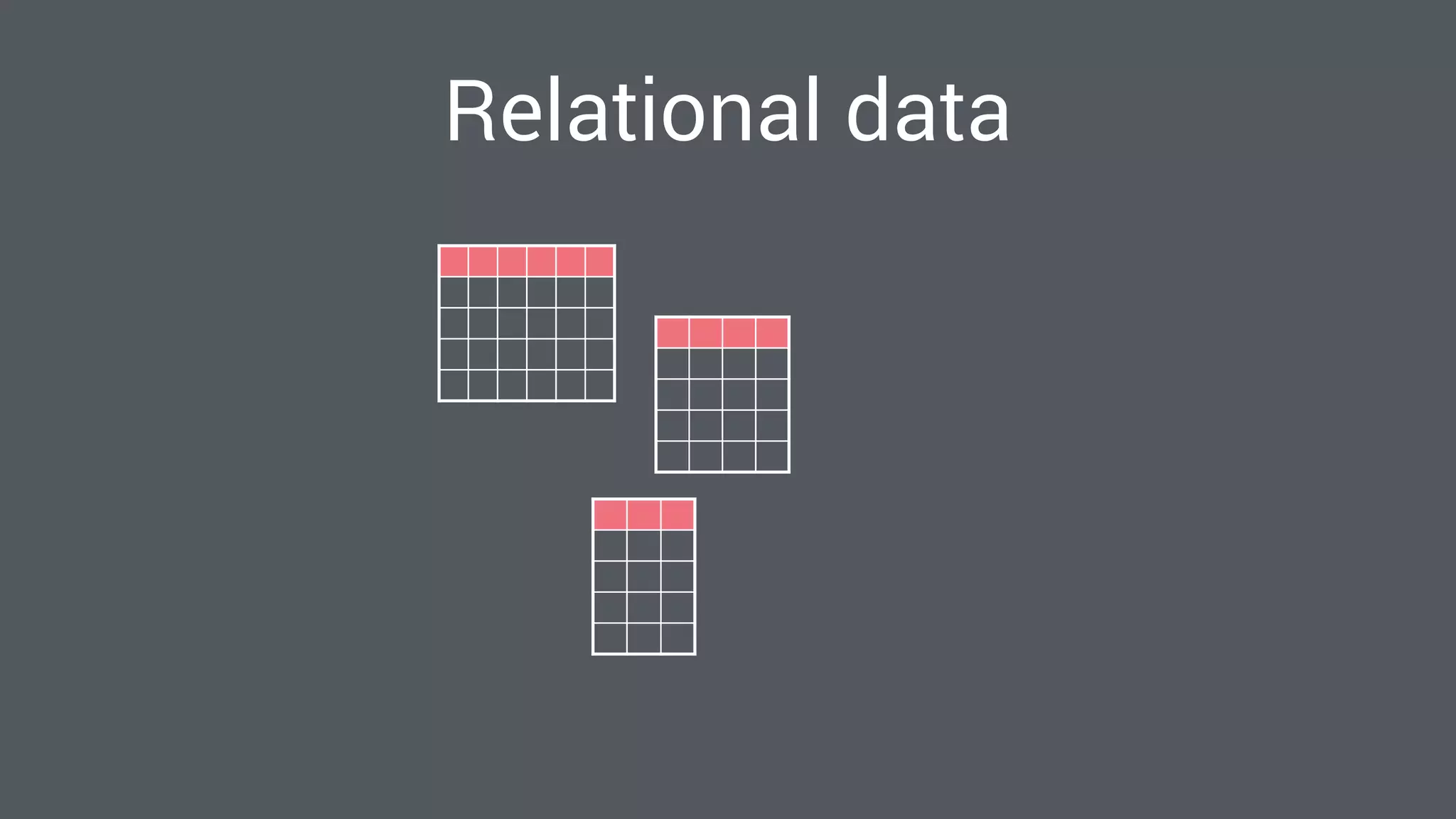 Relational data
 