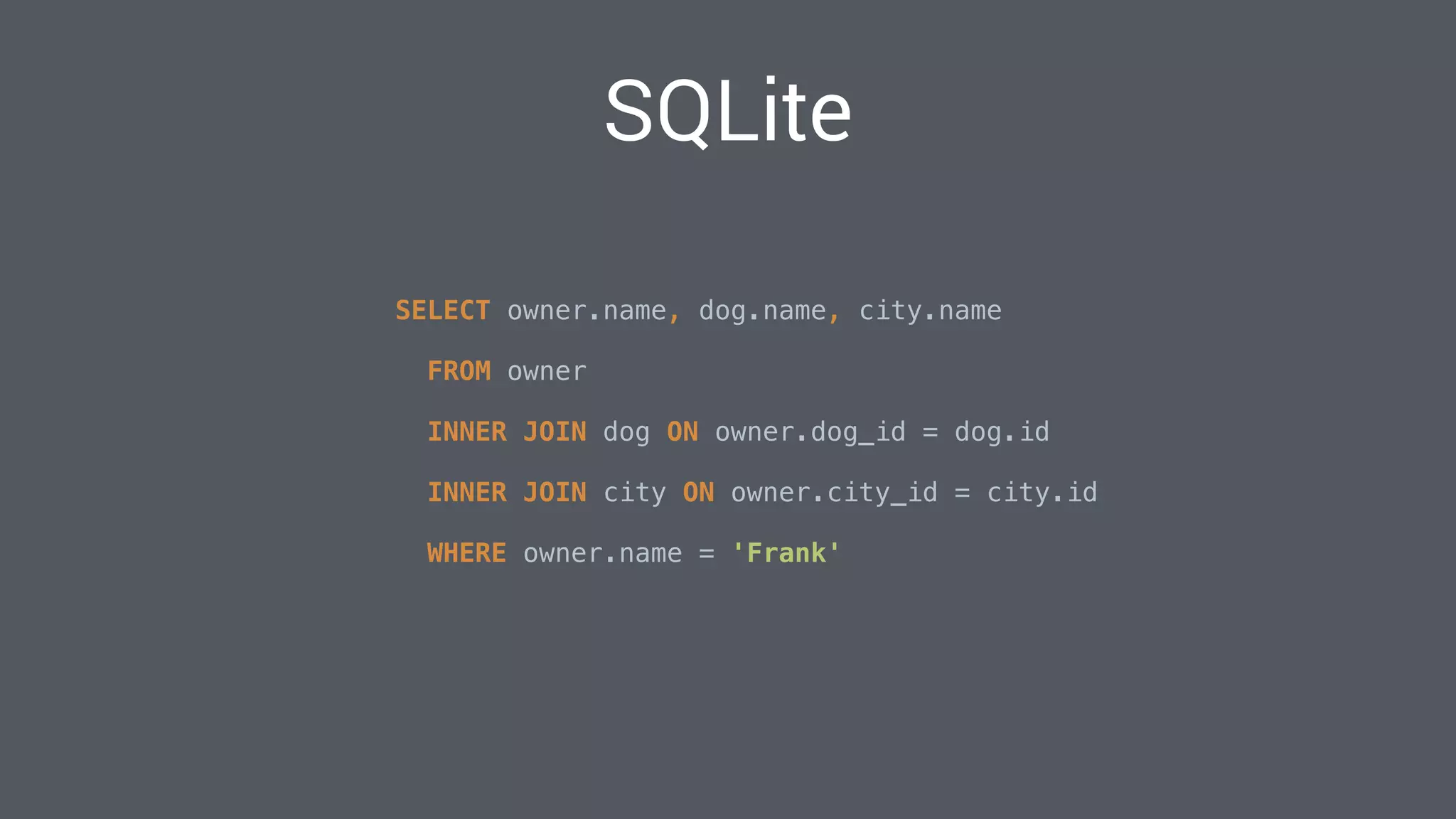 SELECT owner.name, dog.name, city.name
 
FROM owner 
INNER JOIN dog ON owner.dog_id = dog.id 
INNER JOIN city ON owner.city_id = city.id 
WHERE owner.name = 'Frank'
SQLite
 