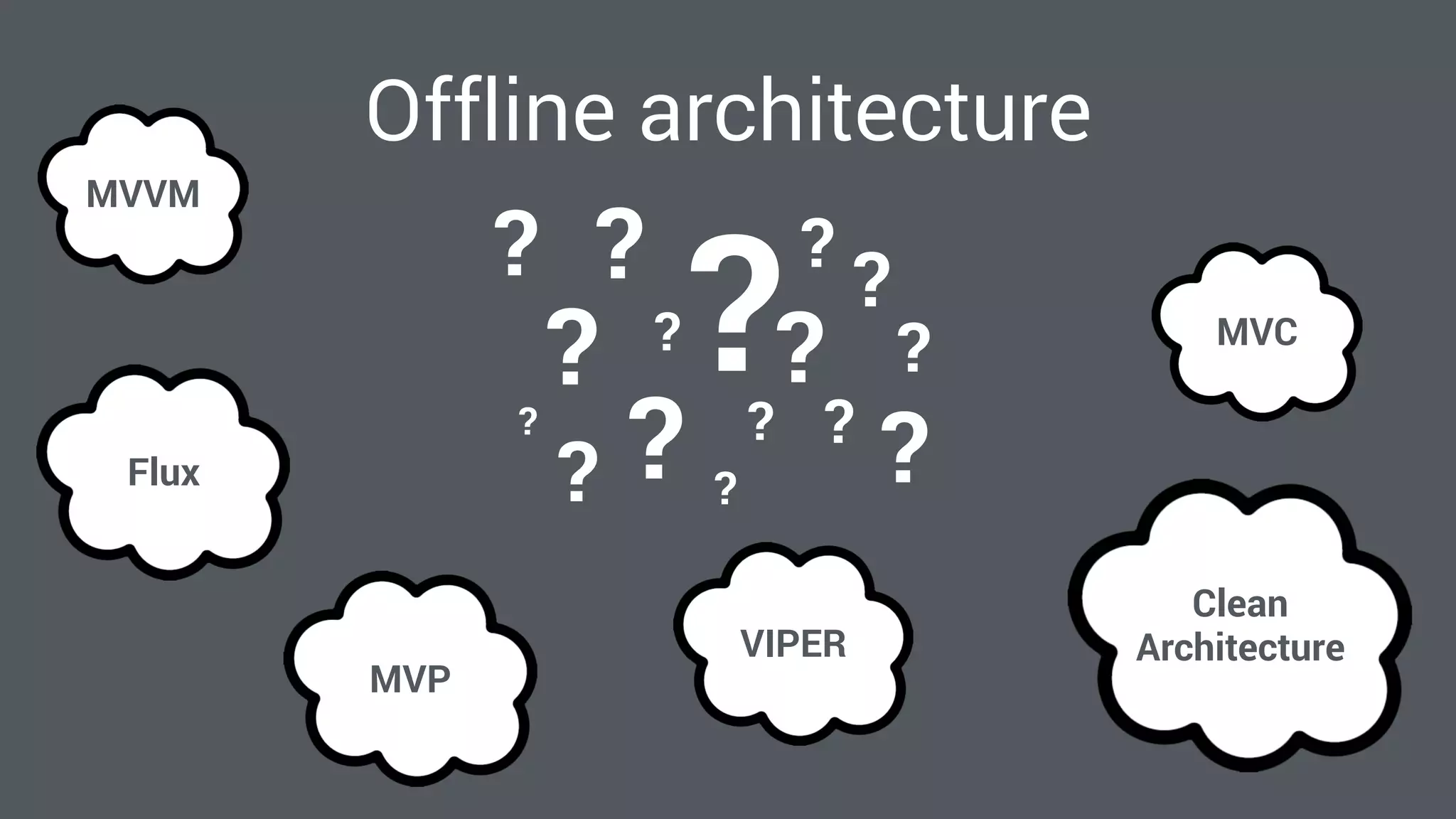 Offline architecture
MVVM
MVP
MVC
VIPER
Flux
Clean
Architecture
?
?
? ?
?
?
?
?
?
?
?
?
??
??
 