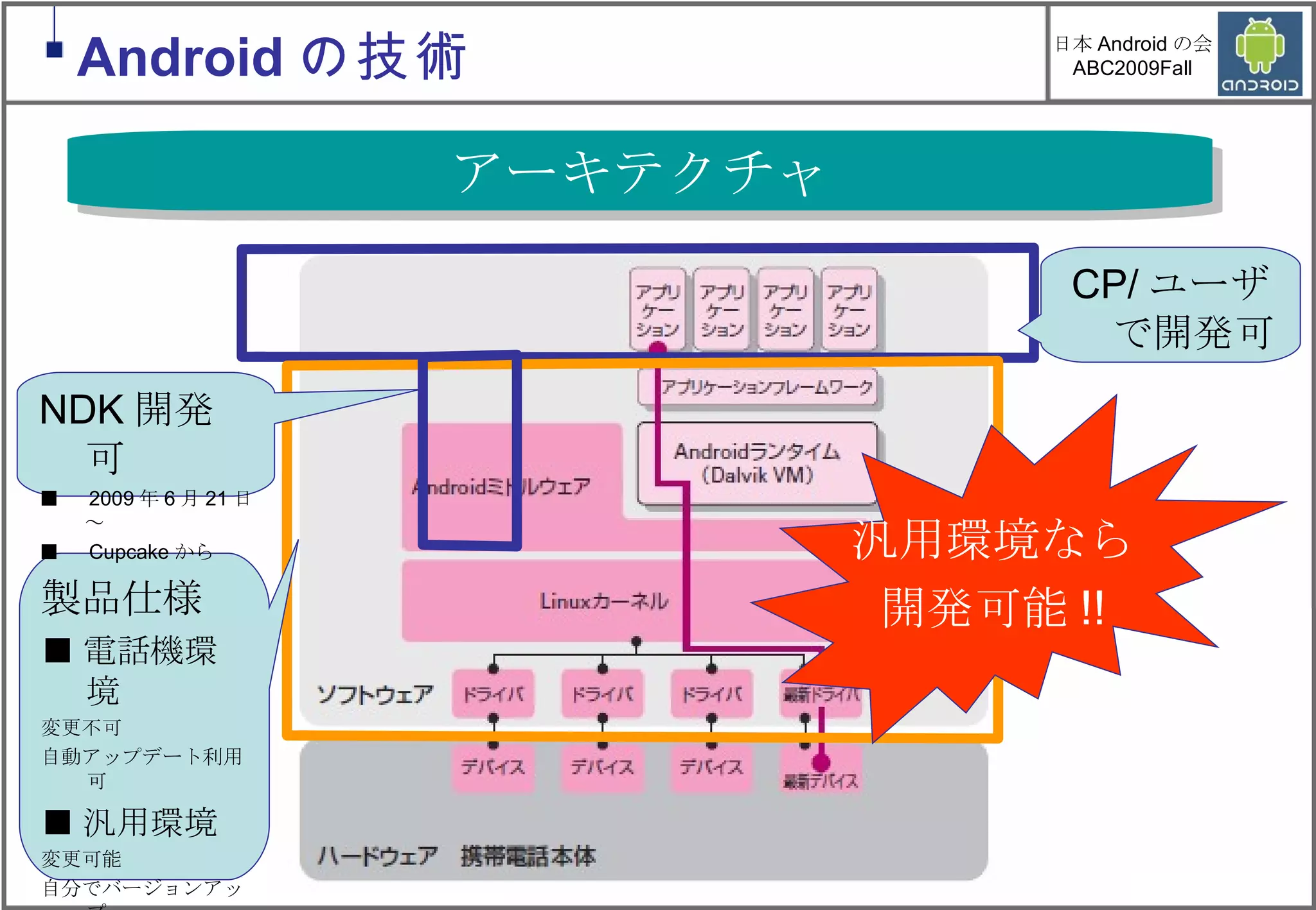 Android の技術 アーキテクチャ CP/ ユーザで開発可 製品仕様 ■ 電話機環境 変更不可 自動アップデート利用可 ■ 汎用環境 変更可能 自分でバージョンアップ 開発環境 汎用環境なら 開発可能 !! NDK 開発可 ■ 　 2009 年 6 月 21 日～ ■ 　 Cupcake から 