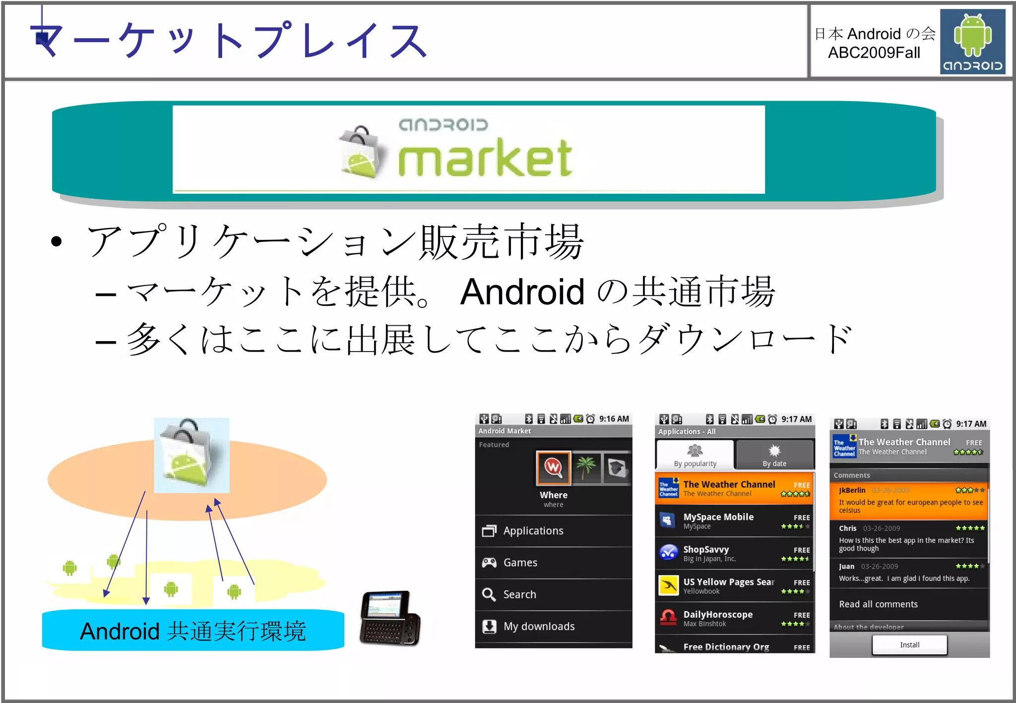 アプリケーション販売市場 マーケットを提供。Androidの共通市場 多くはここに出展してここからダウンロード Android共通実行環境 MarketPlace マーケットプレイス 