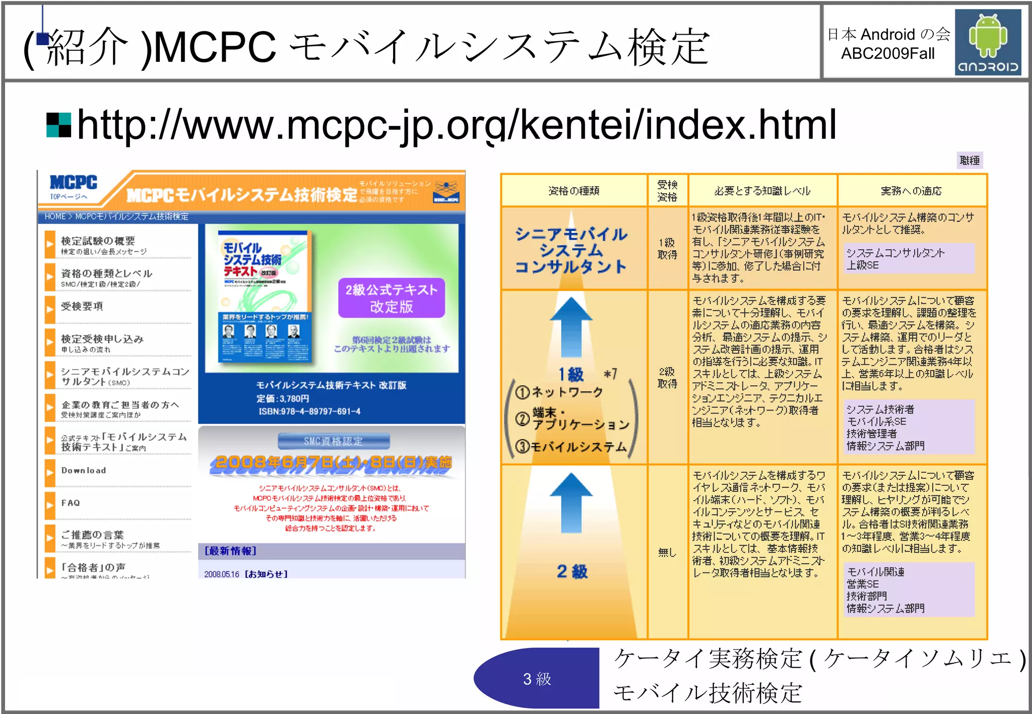 ( 紹介 )MCPC モバイルシステム検定 http://www.mcpc-jp.org/kentei/index.html ケータイ実務検定(ケータイソムリエ) モバイル技術検定 　 3 級 