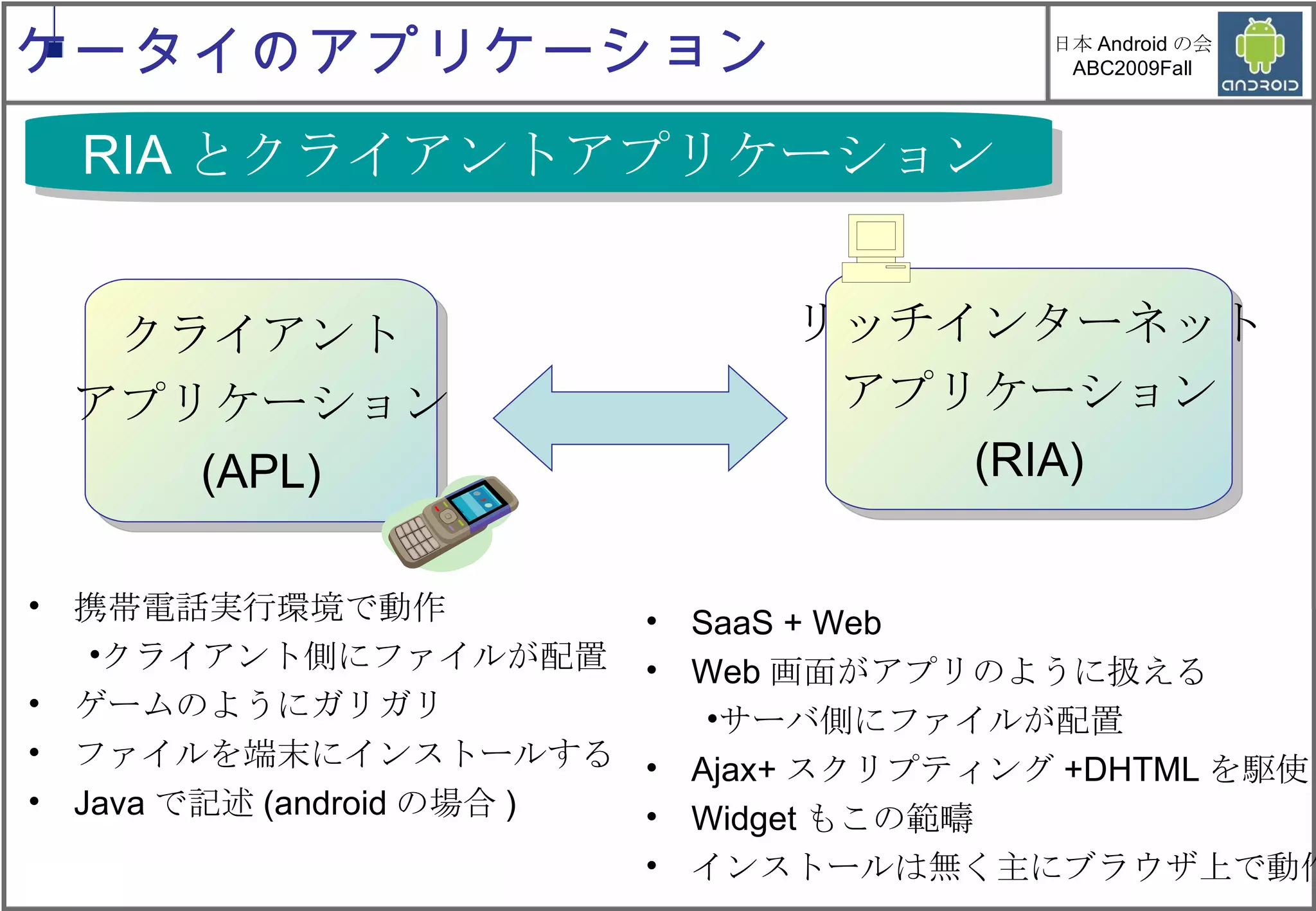 RIA とクライアントアプリケーション リッチインターネット アプリケーション (RIA) クライアント アプリケーション (APL) 携帯電話実行環境で動作 クライアント側にファイルが配置 ゲームのようにガリガリ ファイルを端末にインストールする Java で記述 (android の場合 ) SaaS + Web Web 画面がアプリのように扱える サーバ側にファイルが配置 Ajax+ スクリプティング +DHTML を駆使 Widget もこの範疇 インストールは無く主にブラウザ上で動作 ケータイのアプリケーション 