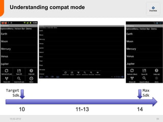 Understanding compat mode




Target                         Max
   Sdk                         Sdk


         10           11-13   14
 10.02.2012                          39
 