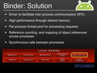 Binder: Solution
•     Driver to facilitate inter-process communication (IPC)

•     High performance through shared memory

•     Per-process thread pool for processing requests

•     Reference counting, and mapping of object references
      across processes

•     Synchronous calls between processes

                                     Linux Kernel
                                                         Shared Memory
    Display Driver   Camera Driver    Bluetooth Driver        Driver     Binder (IPC) Driver

                                                            Audio             Power
     USB Driver      Keypad Driver      WiFi Driver         Drivers         Management
 