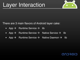 Layer Interaction


There are 3 main ﬂavors of Android layer cake:
  •   App !   Runtime Service !   lib

  •   App !   Runtime Service !   Native Service !   lib

  •   App !   Runtime Service !   Native Daemon !     lib
 