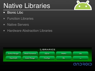 Native Libraries
•   Bionic Libc

•   Function Libraries

•   Native Servers

•   Hardware Abstraction Libraries




                                        Libraries
    Surface Manager   Media Framework     SQLite     WebKit   Libc

      OpenGL|ES        Audio Manager      FreeType    SSL     …
 