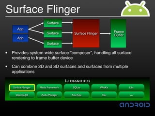 Surface Flinger
                           Surface
       App
                           Surface                                     Frame
                                            Surface Flinger            Buffer
       App
                           Surface


•   Provides system-wide surface “composer”, handling all surface
    rendering to frame buffer device

•   Can combine 2D and 3D surfaces and surfaces from multiple
    applications

                                        Libraries
    Surface Manager   Media Framework     SQLite              WebKit            Libc

      OpenGL|ES        Audio Manager      FreeType             SSL              …
 