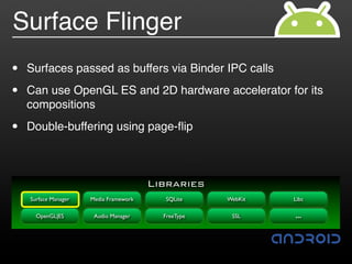 Surface Flinger
•   Surfaces passed as buffers via Binder IPC calls

•   Can use OpenGL ES and 2D hardware accelerator for its
    compositions

•   Double-buffering using page-ﬂip



                                        Libraries
    Surface Manager   Media Framework     SQLite     WebKit   Libc

      OpenGL|ES        Audio Manager      FreeType    SSL     …
 