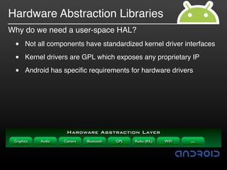 Hardware Abstraction Libraries
Why do we need a user-space HAL?
 •     Not all components have standardized kernel driver interfaces

 •     Kernel drivers are GPL which exposes any proprietary IP

 •     Android has speciﬁc requirements for hardware drivers




                     Hardware Abstraction Layer
 Graphics   Audio   Camera   Bluetooth   GPS   Radio (RIL)   WiFi   …
 
