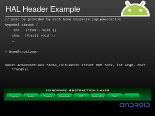 HAL Header Example
// must be provided by each Acme hardware implementation
typedef struct {
       int     (*foo)( void );
!    char      (*bar)( void );
!    …
!
} AcmeFunctions;


const AcmeFunctions *Acme_Init(const struct Env *env, int argc, char
   **argv);




                         Hardware Abstraction Layer
    Graphics    Audio   Camera   Bluetooth   GPS   Radio (RIL)   WiFi   …
 