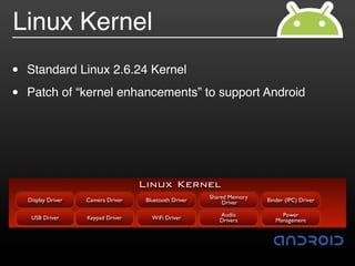 Linux Kernel
•   Standard Linux 2.6.24 Kernel

•   Patch of “kernel enhancements” to support Android




                                     Linux Kernel
                                                         Shared Memory
    Display Driver   Camera Driver    Bluetooth Driver        Driver     Binder (IPC) Driver

                                                            Audio             Power
     USB Driver      Keypad Driver      WiFi Driver         Drivers         Management
 