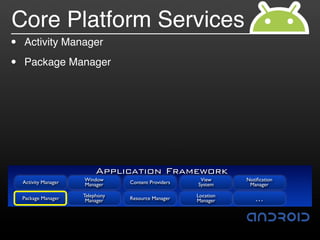 Core Platform Services
•   Activity Manager

•   Package Manager




                            Application Framework
    Activity Manager   Window                           View      Notiﬁcation
                       Manager     Content Providers   System      Manager

                       Telephony                       Location
    Package Manager     Manager    Resource Manager    Manager       …
 