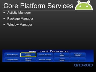 Core Platform Services
•   Activity Manager

•   Package Manager

•   Window Manager




                            Application Framework
    Activity Manager   Window                           View      Notiﬁcation
                       Manager     Content Providers   System      Manager

                       Telephony                       Location
    Package Manager     Manager    Resource Manager    Manager       …
 