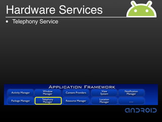 Hardware Services
•   Telephony Service




                            Application Framework
    Activity Manager   Window                           View      Notiﬁcation
                       Manager     Content Providers   System      Manager

                       Telephony                       Location
    Package Manager     Manager    Resource Manager    Manager       …
 