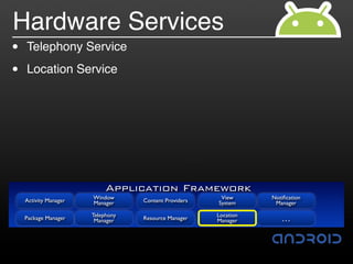 Hardware Services
•   Telephony Service

•   Location Service




                            Application Framework
    Activity Manager   Window                           View      Notiﬁcation
                       Manager     Content Providers   System      Manager

                       Telephony                       Location
    Package Manager     Manager    Resource Manager    Manager       …
 