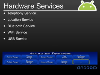 Hardware Services
•   Telephony Service

•   Location Service

•   Bluetooth Service

•   WiFi Service

•   USB Service



                            Application Framework
    Activity Manager   Window                           View      Notiﬁcation
                       Manager     Content Providers   System      Manager

                       Telephony                       Location
    Package Manager     Manager    Resource Manager    Manager       …
 
