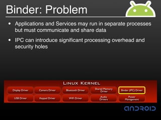 Binder: Problem
•     Applications and Services may run in separate processes
      but must communicate and share data

•     IPC can introduce signiﬁcant processing overhead and
      security holes




                                     Linux Kernel
                                                         Shared Memory
    Display Driver   Camera Driver    Bluetooth Driver        Driver     Binder (IPC) Driver

                                                            Audio             Power
     USB Driver      Keypad Driver      WiFi Driver         Drivers         Management
 