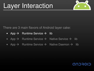 Layer Interaction


There are 3 main ﬂavors of Android layer cake:
  •   App !   Runtime Service !   lib

  •   App !   Runtime Service !   Native Service !   lib

  •   App !   Runtime Service !   Native Daemon !     lib
 