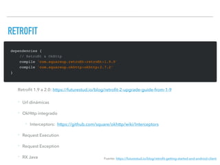 Api rest client en Android | PDF
