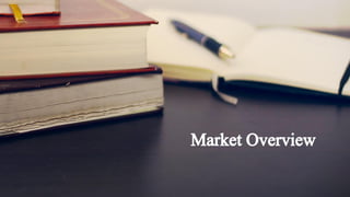 Market Overview
 