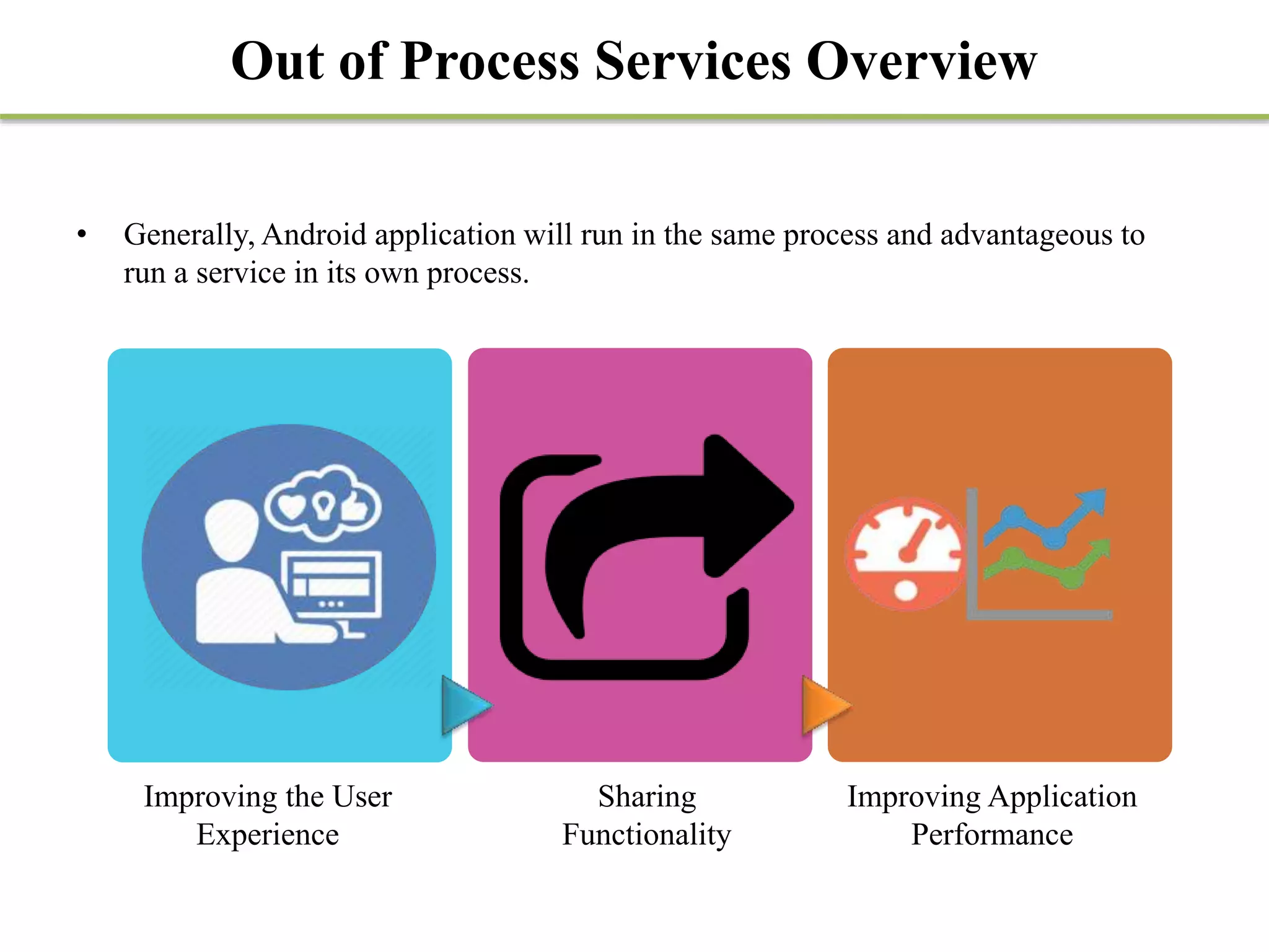 Android Services Lifecycle How To Implement It In The Android